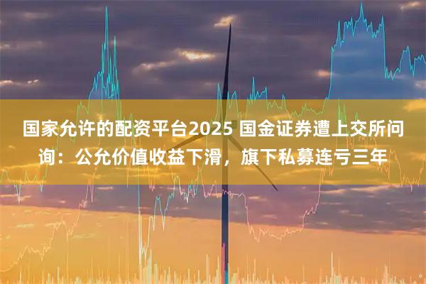 国家允许的配资平台2025 国金证券遭上交所问询：公允价值收益下滑，旗下私募连亏三年